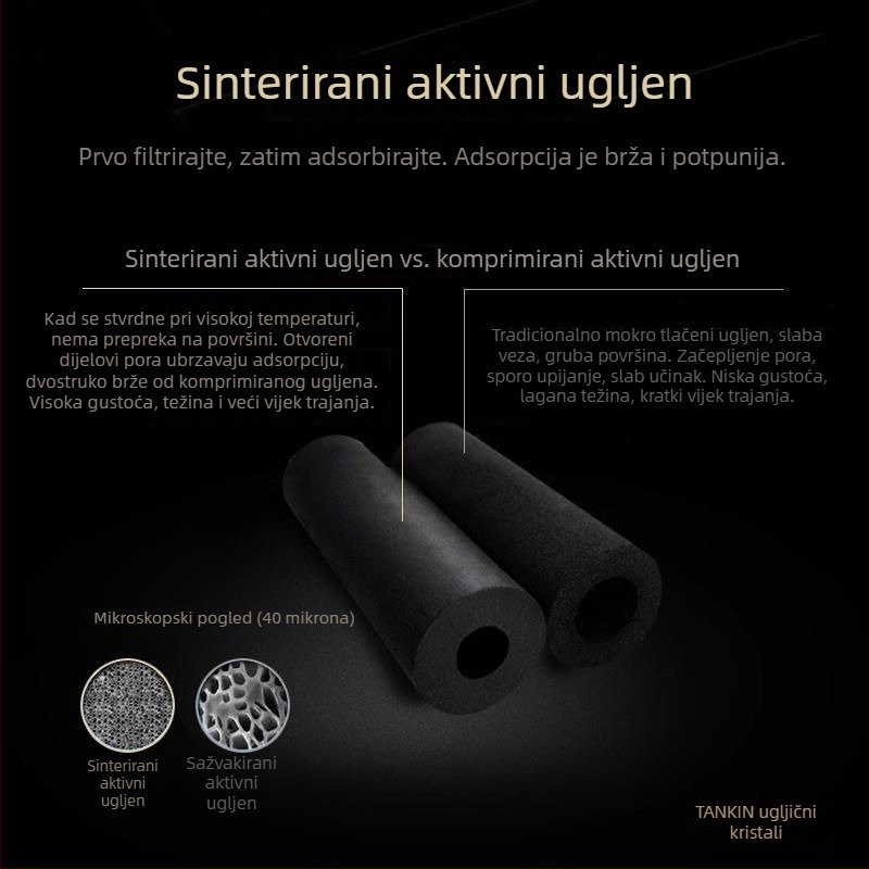 Filter kaseta za kućni pročistač vode, aktivni ugljen, marka Carbon Crystal, model 100z, kapacitet 6000 L