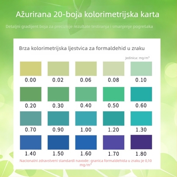 Kućni detektor formaldehida – samostalna kutija za testiranje zraka u zatvorenim prostorima, raspon 0.01-0.50, točnost 0.01, bez napajanja
