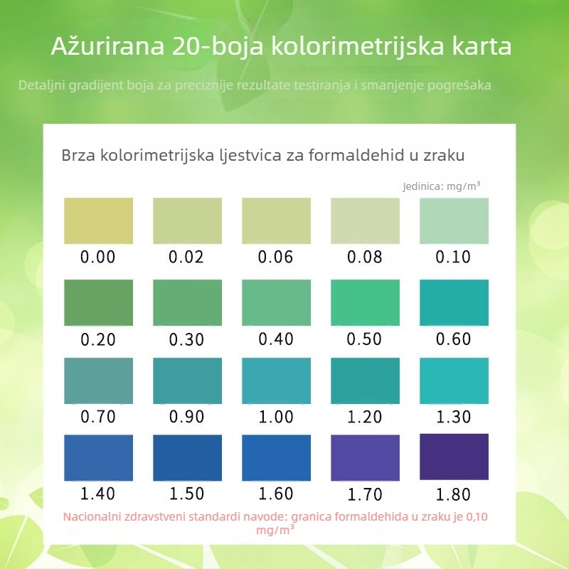Kućni detektor formaldehida – samostalna kutija za testiranje zraka u zatvorenim prostorima, raspon 0.01-0.50, točnost 0.01, bez napajanja