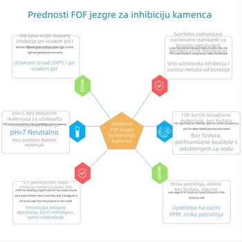 FOF jezgro inhibicije kamenca za prednji filter – bez fosfora, kapacitet 5 g/10 g, smještaj u središnji otvor prednjeg filtra, za kućne uređaje za pročišćavanje vode