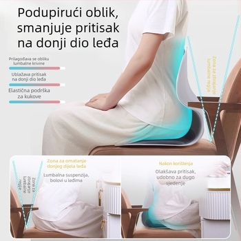 Ergonomska lumbalna jastučnica za uredsku stolicu — pjena, plastična ovojnica, potpora leđa