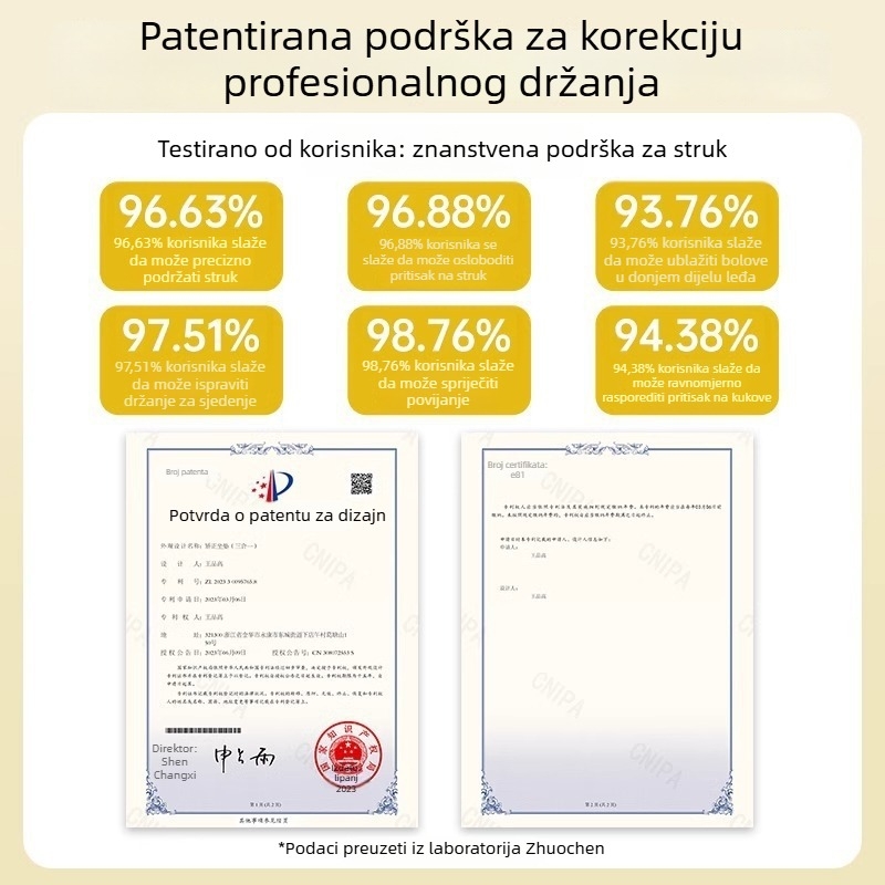 Ergonomska lumbalna jastučnica za uredsku stolicu — pjena, plastična ovojnica, potpora leđa