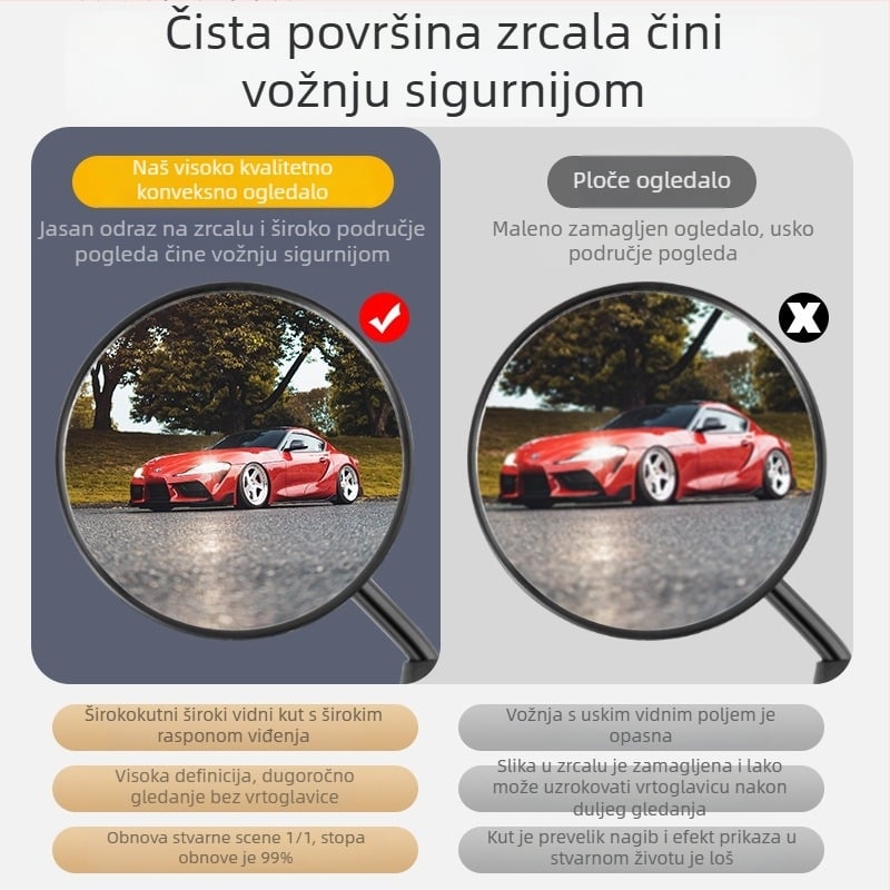 HD retrovizor za električna vozila – kratka osovina, kružno konveksno ogledalo, 180° podešavanje, montaža s dvostrukim 8 mm otvorima