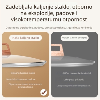 Weixiang univerzalni stakleni poklopac za posude i wok – debeli poklopac, otporan na visoke temperature