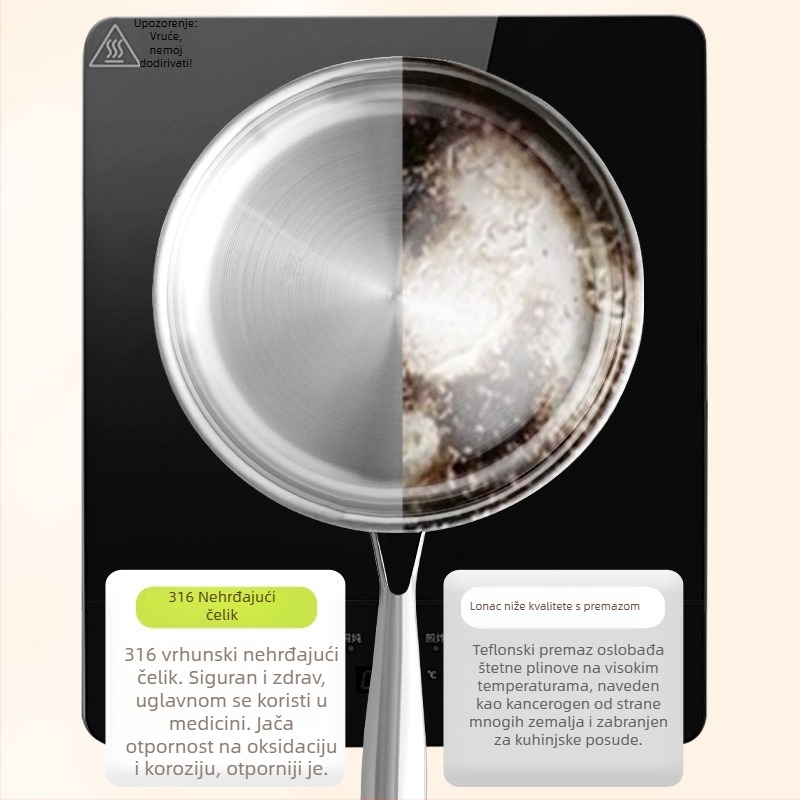Tava od 316 nerđajućeg čelika, bez premaza, s višeslojnom dnom, pogodna za plin i indukcijsku ploču