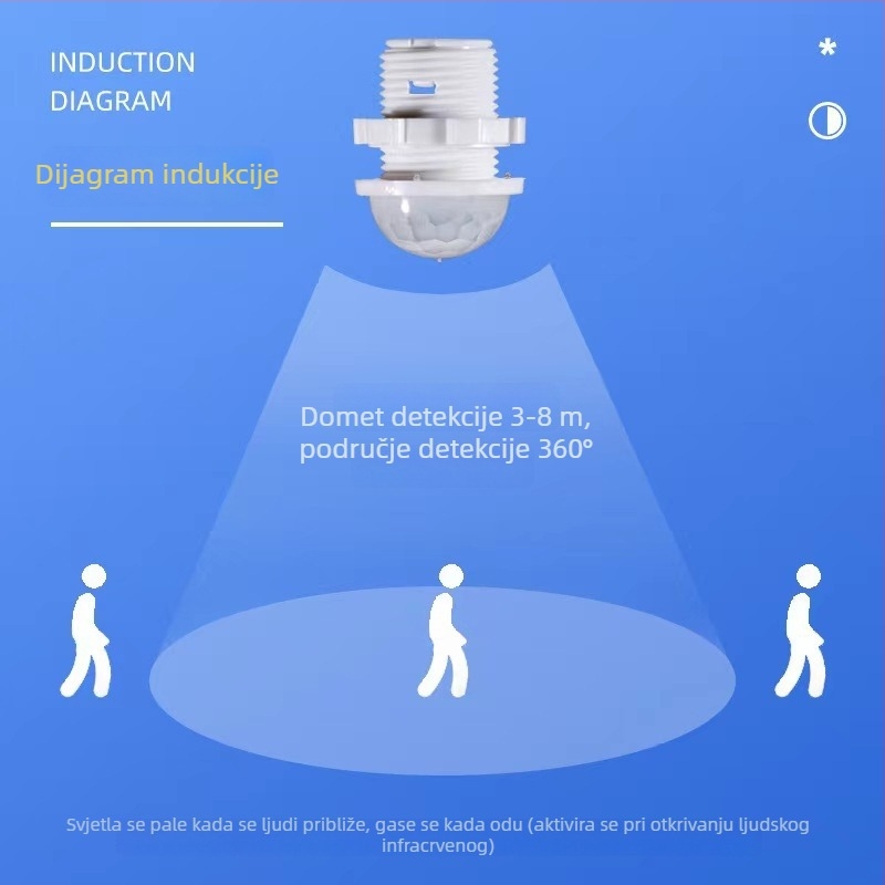 Infračveni modul senzora tijela s inteligentnim kašnjenjem za upravljanje rasvjetom, sa senzorom svjetla; kašnjenje 30–40 s; napon 110–240 V AC ili 12–36 V DC; pogodan za ormariće, dozator sapuna i rasvjetu