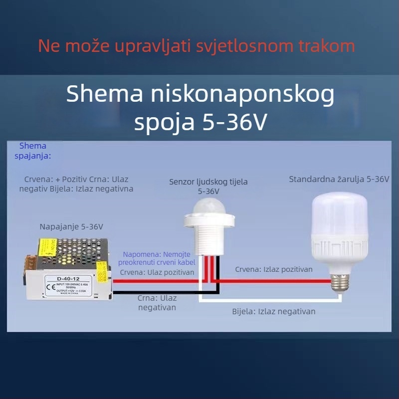 Infračveni modul senzora tijela s inteligentnim kašnjenjem za upravljanje rasvjetom, sa senzorom svjetla; kašnjenje 30–40 s; napon 110–240 V AC ili 12–36 V DC; pogodan za ormariće, dozator sapuna i rasvjetu