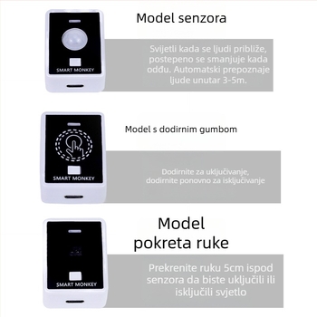 COB LED traka, 120 LED, ulazno napajanje 24V, 5W, kut snopa 100°