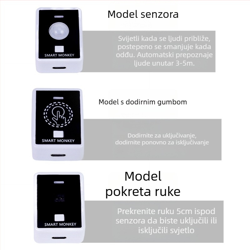 COB LED traka, 120 LED, ulazno napajanje 24V, 5W, kut snopa 100°