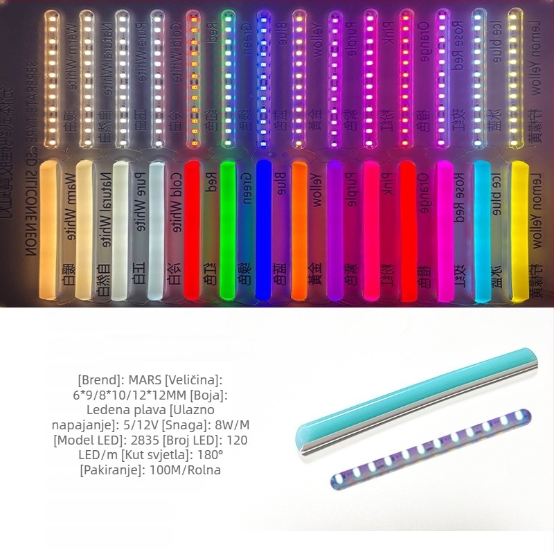 LED Podijeljeni Neon Trak — fleksibilan silikon, vodootporno vanjsko osvjetljenje za reklamu; 8W/m, 5/12V, 110/120 LED (2835), kut snopa 120°, vijek 50.000 h