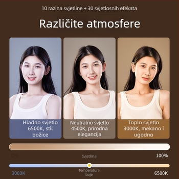 Little day K01 LED rasvjeta za mobitel — ispod 10W, struja 1A, za live streaming, prilagodljivo