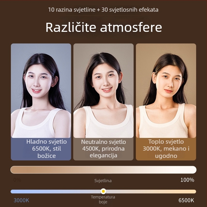 Little day K01 LED rasvjeta za mobitel — ispod 10W, struja 1A, za live streaming, prilagodljivo