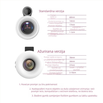 15× Makro objektiv za trepavice i nokte, LED rasvjeta za fotografiranje mobitelom, objektiv za bliski snimak nakita, bezkorakovno podešavanje i prilagodljiv