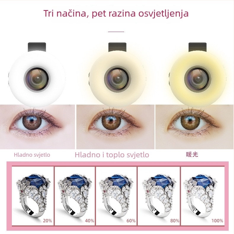 15× Makro objektiv za trepavice i nokte, LED rasvjeta za fotografiranje mobitelom, objektiv za bliski snimak nakita, bezkorakovno podešavanje i prilagodljiv
