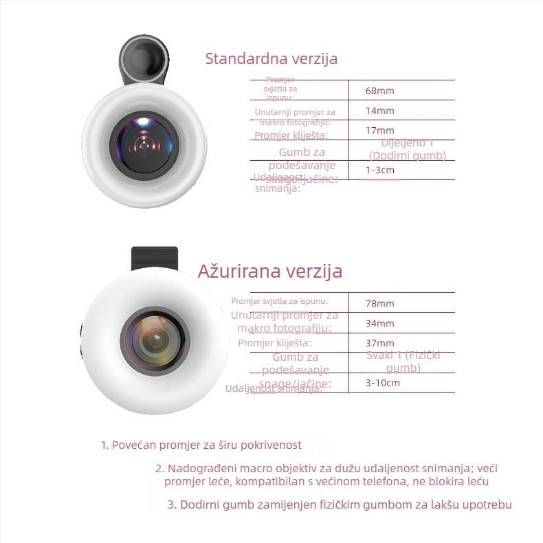 15× Makro objektiv za trepavice i nokte, LED rasvjeta za fotografiranje mobitelom, objektiv za bliski snimak nakita, bezkorakovno podešavanje i prilagodljiv