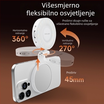LED svjetlo za nadomještanje s ogledalom za šminku – sklopivo, ručno, tri temperature boje, podesivo 2500K–9900K, model Ym28