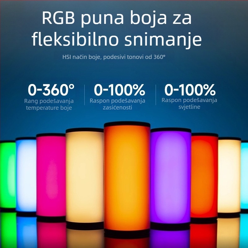 Mini magnetsko RGB svjetlo za popunjavanje WB-R4, Prijenosno ručno stolno svjetlo za live streaming i fotografiju, 3.7V, <10W