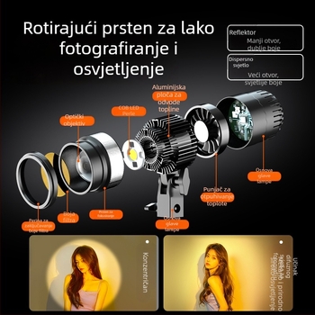 Digitalno osvjetljenje za fotografiju Sinoni Hair lamp, 5500K, promjenjiva jačina svjetla