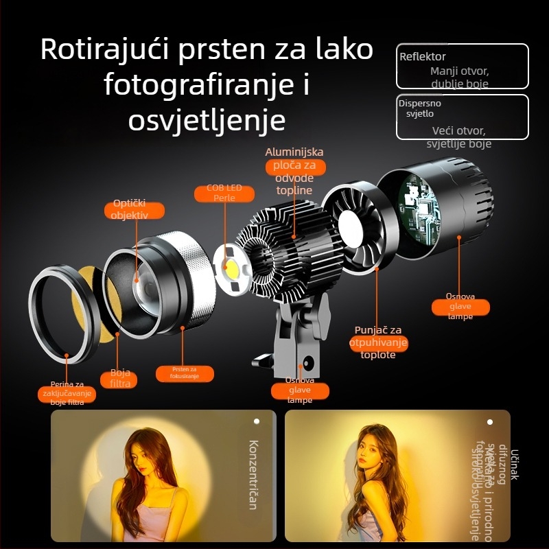 Digitalno osvjetljenje za fotografiju Sinoni Hair lamp, 5500K, promjenjiva jačina svjetla