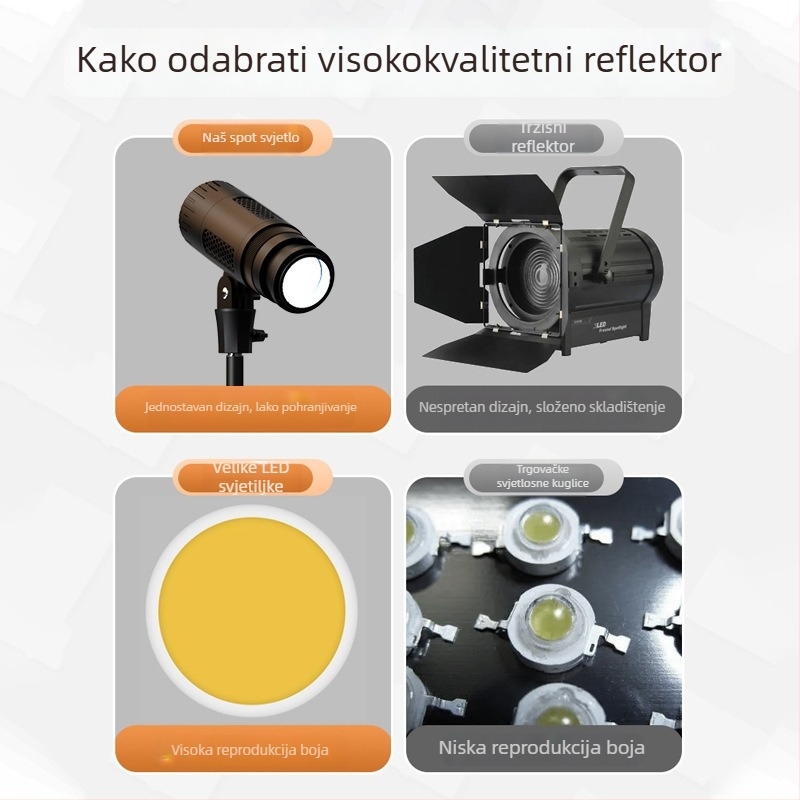 Prijenosno fotografijsko svjetlo s COB izvorom za stražnje osvjetljenje, 50W, 3000–6000K, domet 10 m