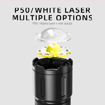 Kamperska svjetiljka s podesivim zumom, nužno osvjetljenje, ručno punjenje i funkcija power bank, domet 200-500 m