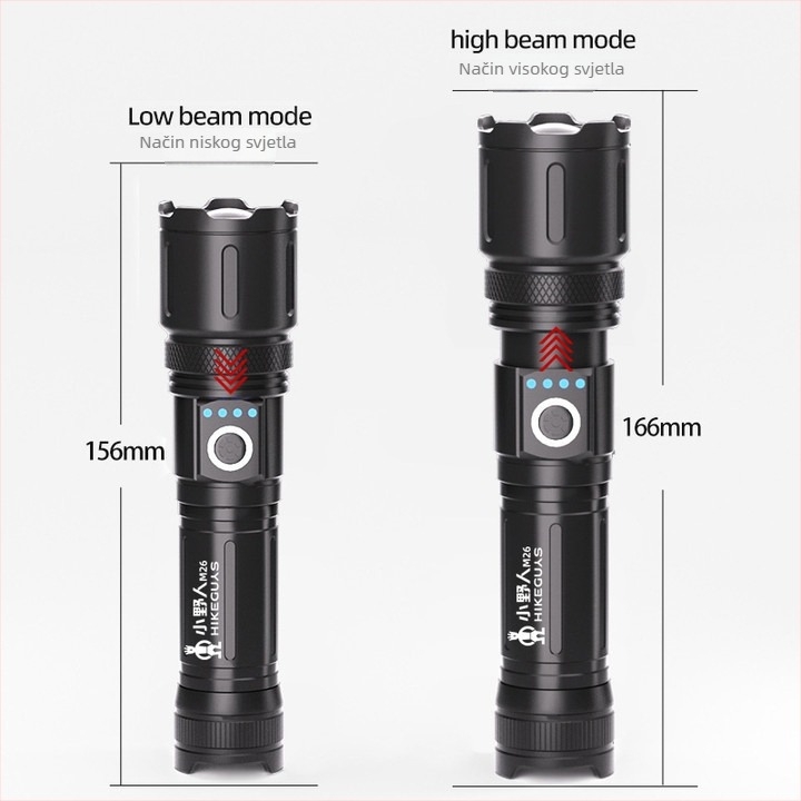 Kamperska svjetiljka s podesivim zumom, nužno osvjetljenje, ručno punjenje i funkcija power bank, domet 200-500 m