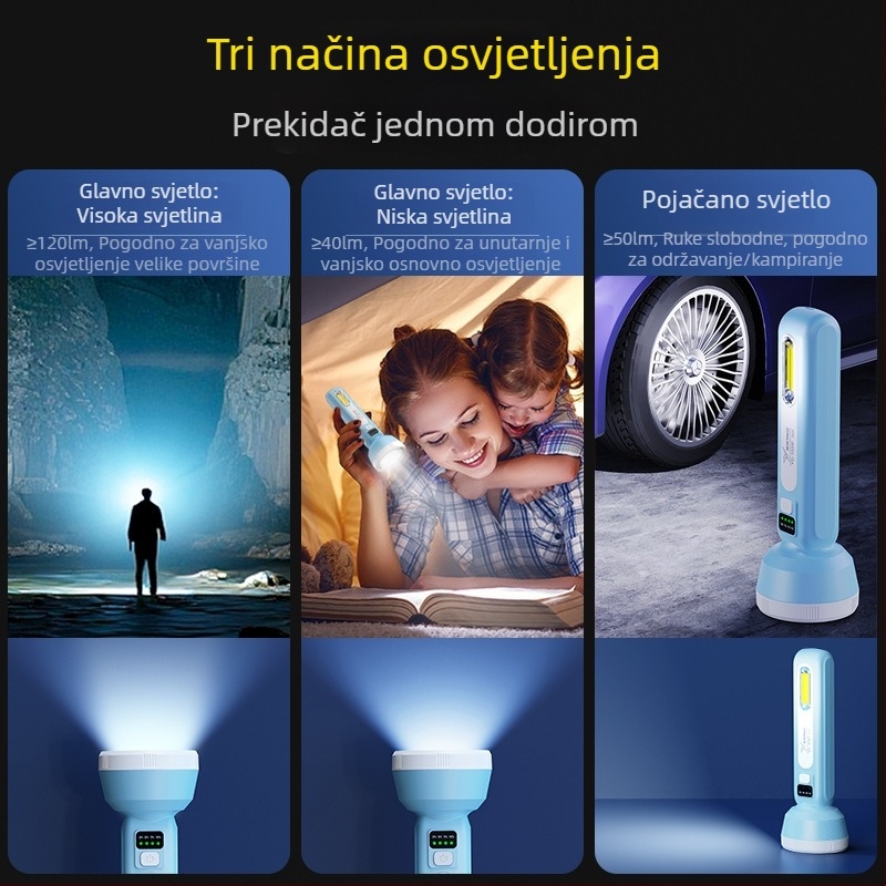 Yagrids LED mini punjiva svjetiljka s ručnim punjenjem, 1500 mAh baterija, 360° okret, domet zrake do 500 m