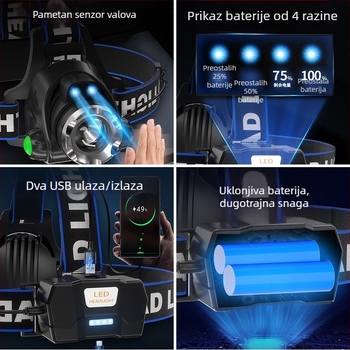 Naglavna svjetiljka za noćni ribolov – 10W LED, punjava, ručna generacija energije, aluminijska legura, domet 200–500 m