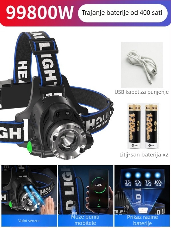 Naglavna svjetiljka za noćni ribolov – 10W LED, punjava, ručna generacija energije, aluminijska legura, domet 200–500 m