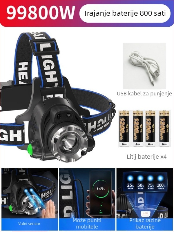 Naglavna svjetiljka za noćni ribolov – 10W LED, punjava, ručna generacija energije, aluminijska legura, domet 200–500 m