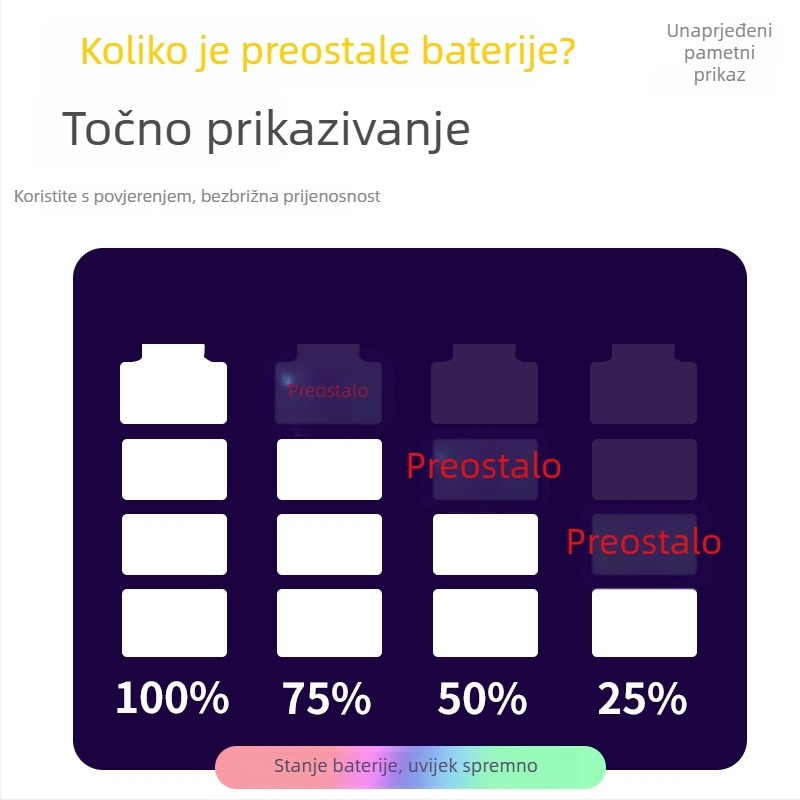 Noćna lampica s daljinskim upravljačem, ugrađena baterija, sat, ambijentalno osvjetljenje