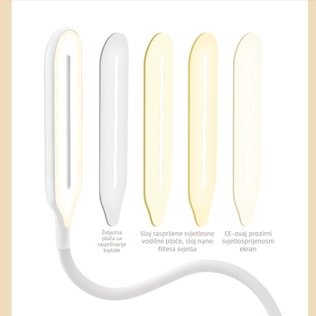 LED klips stolna lampa s USB punjenjem, dodirno trostruko podešavanje osvjetljenja, ugrađena baterija 18650 za dječju studijsku lampu