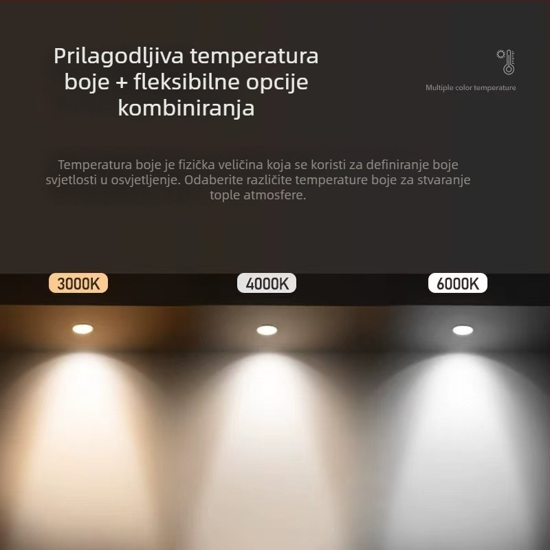 LED downlight s skrivenom ugradnjom (220V, CRI 80–89, temperatura boje: topla/neutralna/bijela/promjenjiva)