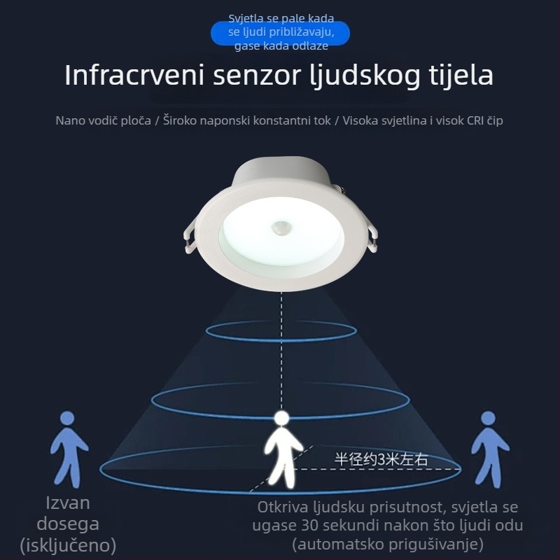 Ugradni LED downlight s radarskim senzorom pokreta, skrivena instalacija, inteligentna kontrola, 6–10W, 220V
