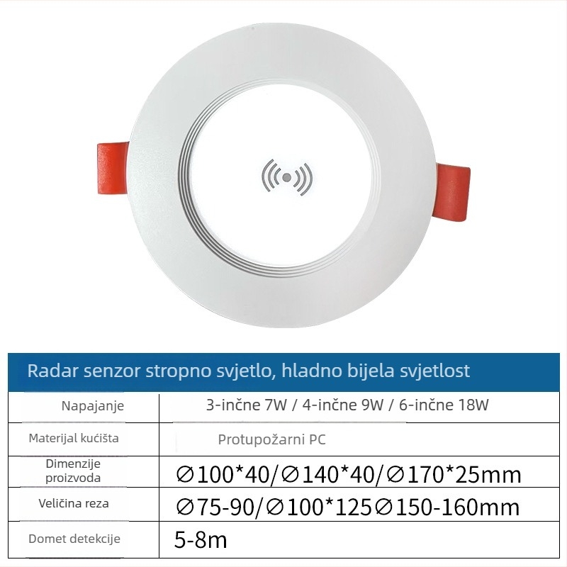 Ugradni LED downlight s radarskim senzorom pokreta, skrivena instalacija, inteligentna kontrola, 6–10W, 220V