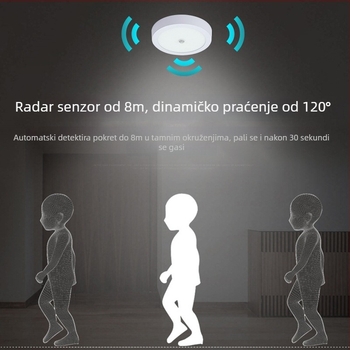 LED downlight s PIR senzorom, aluminijsko kućište, 85–265V, vijek trajanja 80.000 h, Energetska klasa 5