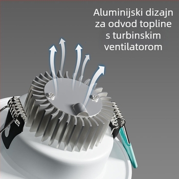 LED downlight; puni spektar, anti-plavo svjetlo; CRI ≥90; 220V; skrivena instalacija