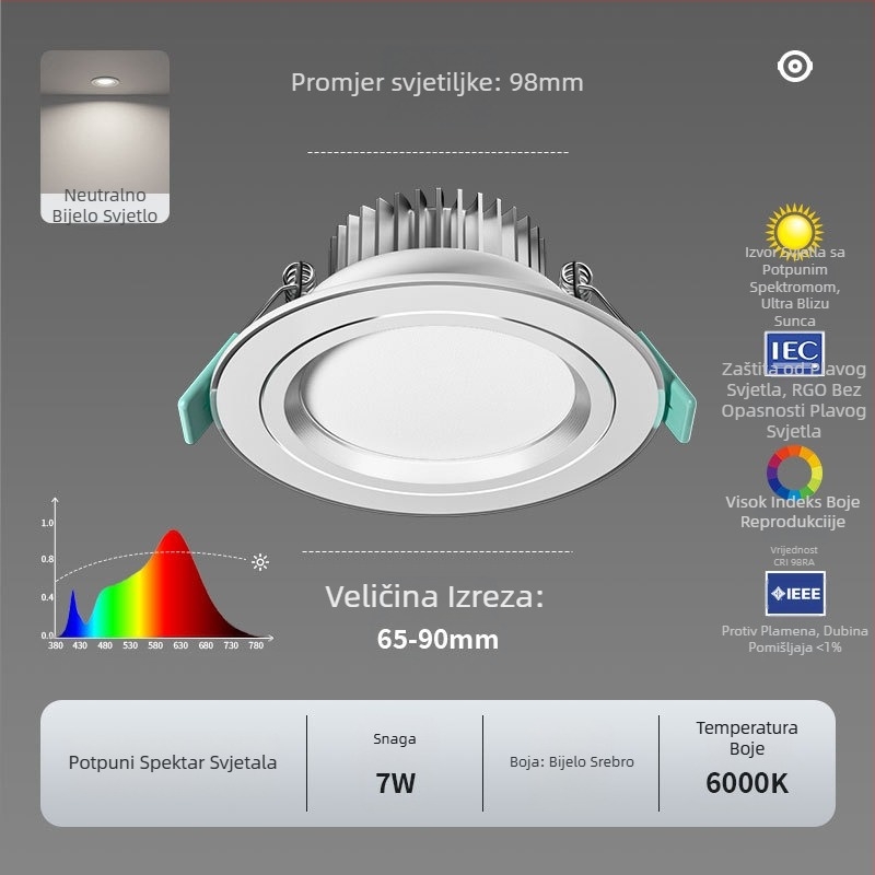 LED downlight; puni spektar, anti-plavo svjetlo; CRI ≥90; 220V; skrivena instalacija