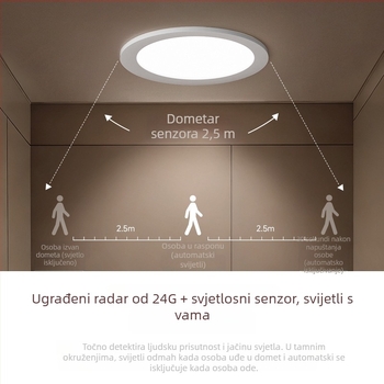LED downlight s CRI ≥90, 4000K, neprekidno podešavanje osvjetljenja, 220V, skrivena montaža