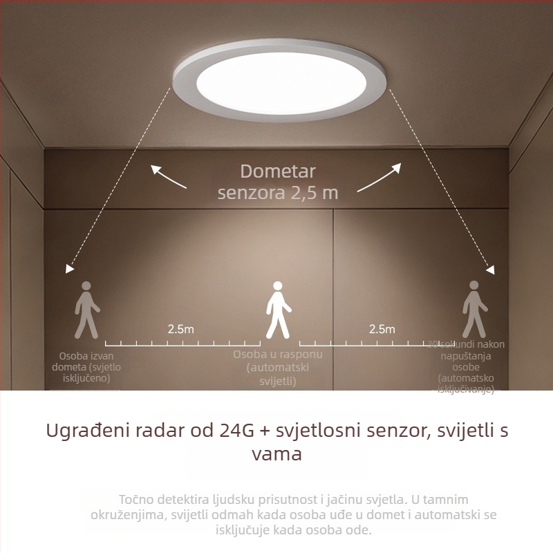 LED downlight s CRI ≥90, 4000K, neprekidno podešavanje osvjetljenja, 220V, skrivena montaža
