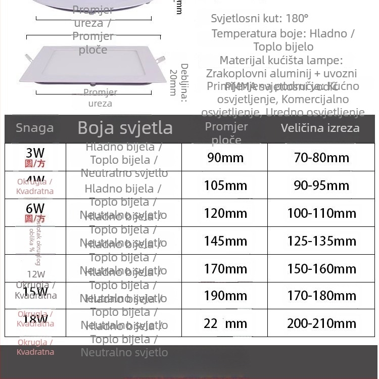 Ultra-tanki LED downlight ugrađen u panel s aluminijskim kućištem, 220V, 6500K, vijek trajanja 30.000 h
