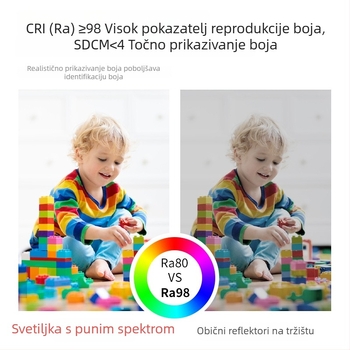 LED reflektor za kućnu upotrebu, ugradna stropna svjetiljka, 220V, Puri čip, aluminijsko kućište, upravljanje prekidačem