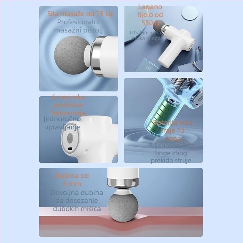 Fascia gun masažni uređaj – mini prijenosni, 4 glave (motor s četkicama; ugrađena baterija 1200-2000 mAh; autonomija >12h; buka 36-45 dB)