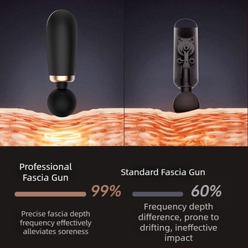 Mini masažni pištolj za fasciju – 4 glave, 5+ brzina, ugrađena baterija 1000–1200 mAh, trajanje 1–3 h, tih rad do 36 dB