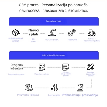 Masazer fascia za kućnu upotrebu s motorom s četkicama, LCD zaslon, 4 nastavka za masažu, ugrađena baterija 1000–1200 mAh, trajanje baterije 1–3 sata