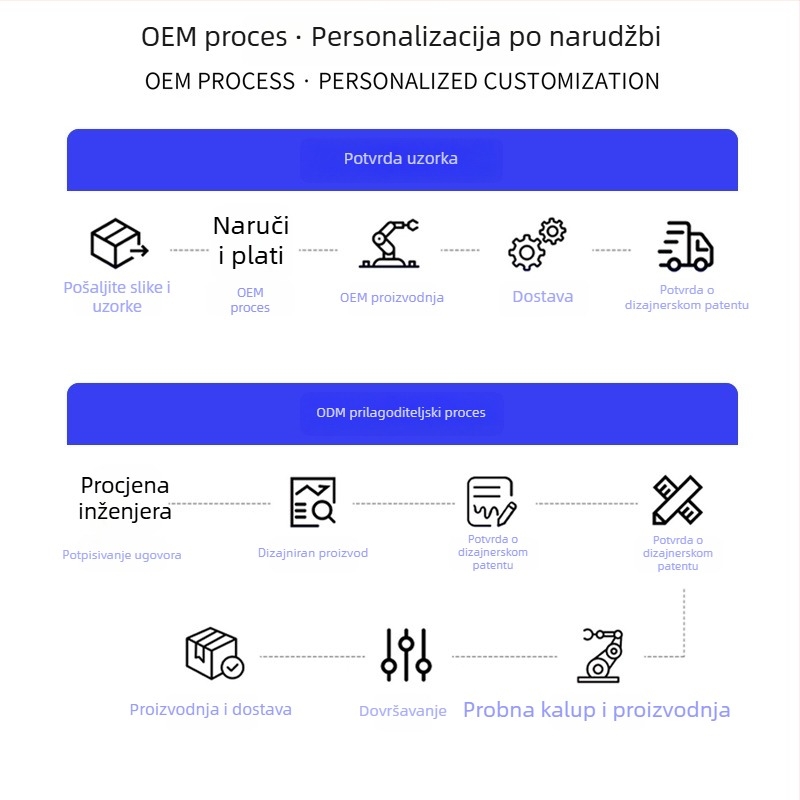 Masazer fascia za kućnu upotrebu s motorom s četkicama, LCD zaslon, 4 nastavka za masažu, ugrađena baterija 1000–1200 mAh, trajanje baterije 1–3 sata