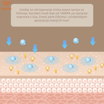 Ručni uređaj za infuziju kisika u lice — bez igle, sprej visokog tlaka nano hidratacije, model QZYY-02, prijenosno, IPX5 vodootporno