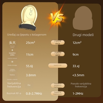 Uređaj za njegu vrata: kolagenosko zatezanje lica, ultrazvučno podizanje, anti-age i sužavanje kontura lica; čišćenje, masaža, posvjetljivanje i LED terapija; ugrađena baterija 1200-2000 mAh; prijenosno ručno uređaj