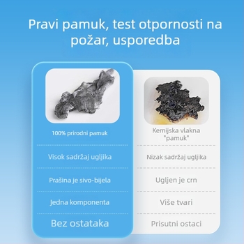 Jednokratna debela krpa za lice (Materijal: 100% pamuk s dugim vlaknima; Marka: Cotton Soft Family; Prilagodba: Da; Proizvodni proces: Tisak)