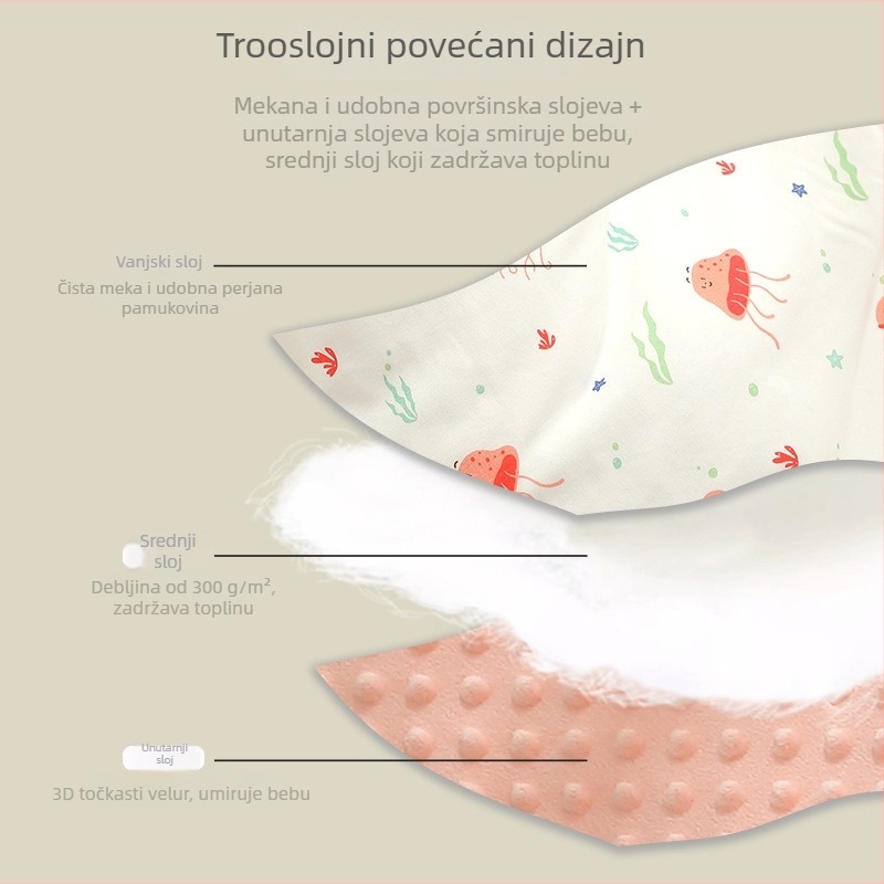 Dječja deka za grljenje — čista pamuk tkanina, punjenje Space Cotton, uzorak životinja i crtani, sigurnosna Klasa A, za jesen